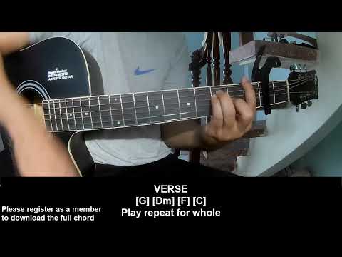 Play Guitar Along With Chord Trying Not To Think About It By Wilbur Soot Version 2