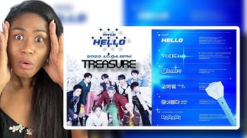 TREASURE - The Second Step: Chapter Two - VolKno/CLAP/THANK YOU/HOLD IT IN | Reaction