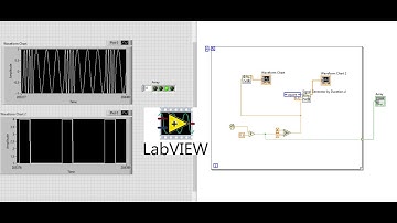 PSK AND FSK SIMULATION IN NI LAB VIEW | MINOR CHANGES TO ASK PROGRAM