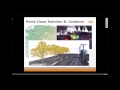 Point cloud solutions available in FME 2013