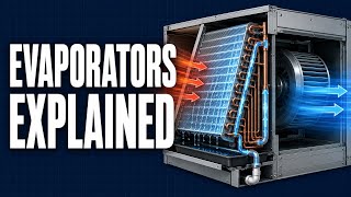 Evaporators Explained How Your AC Absorbs Heat Creates Cold Air