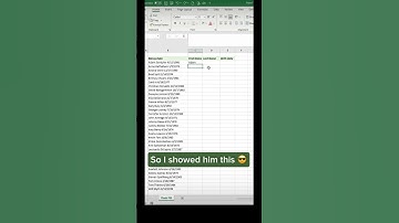 I Stop my coworkers Doing this in Excel! #exceltrick2024#excel #exceltricksshorts#shorts #viralvideo