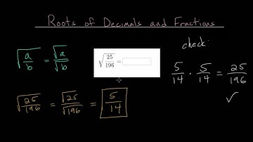 Roots of Decimals and Fractions