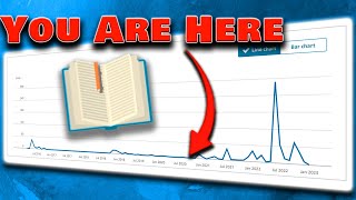 The Easiest way to Sell your books in 2023