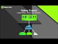 Galaxy Expand by E-MetroTel | Scalable Communication Solution for Large Businesses