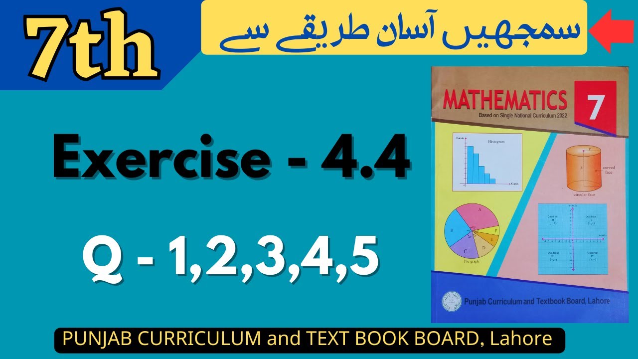 Class 7 math exercise 4 4 q 1 2 3 4 5 new book polygons class 7