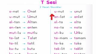 T Sesi Okuma Çalışması Etkinlikleri İki Heceli Sözcükler Hece Birleştirme Okuma yazma Öğretimi Resimi