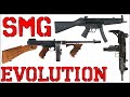Evolution of the Submachine Gun: Three Distinct Generations