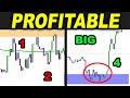 5 Pro Rules to Find the Profitable Trades in Day Trading Forex that WORK