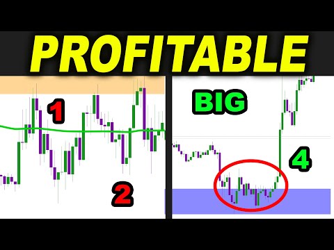 5 Pro Rules to Find the Profitable Trades in Day Trading Forex that WORK - Forex Day Trading