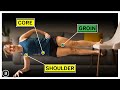 Copenhagen Planks for Strength and Reducing Risk of Groin Injury (Science-Based)