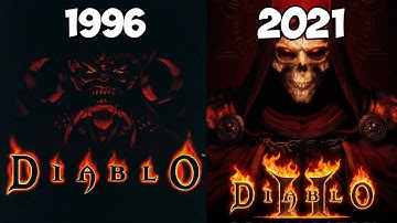 Tất cả các tựa game Diablo từ 1996-2023