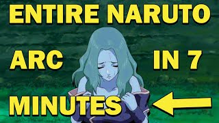 Naruto Shippuden Six Tails Unleashed Filler Arc Explained