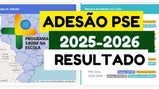 Adherence to the PSE 2025-2026 | Result of the School Health Program