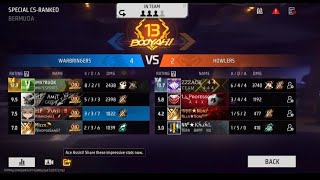 REGION TOP 47 PLAYER  NALLA NONI IN MY GAME @nallanoniofficial💥