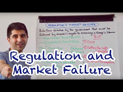 Y1/IB 30) Regulation and Market Failure