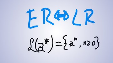 Equivalencia entre Lenguajes y Expresiones Regulares