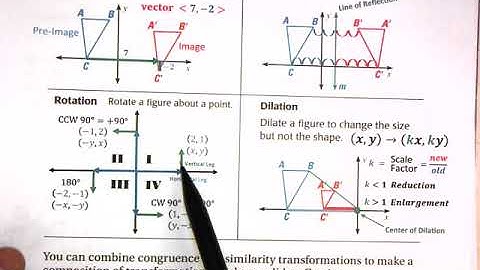 9.5 (1 of 2) Apply Compositions of Transformations