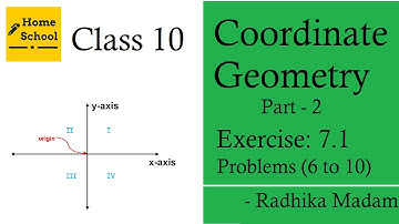 Coordinate Geometry | Class 10 | Part-2 | NCERT| Exercise 7.1