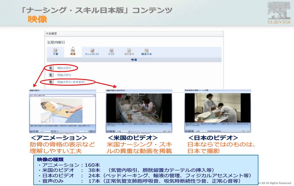 ナーシング スキル日本版使い方のご説明 Youtube ナーシング スキル日本版使い方のご説明 Youtube