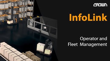 InfoLink Operator and Fleet Management