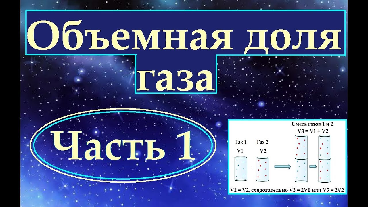 Объемная доля газа. Часть 1. Теория и задача.