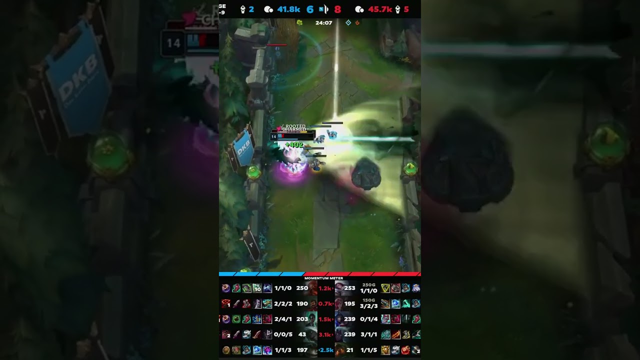 Was sind HP?!  | primeleague auf 