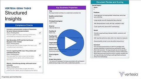 From Unstructured Content to Actionable Insights