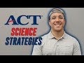 Mastering Strategies for Success in ACT Science