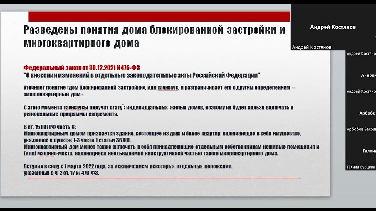 Правительственные постройки в краснодаре. Жилищный кодекс. Акты жилищного законодательства могут быть изданы. Изменения в законодательстве. Жилищное законодательство.