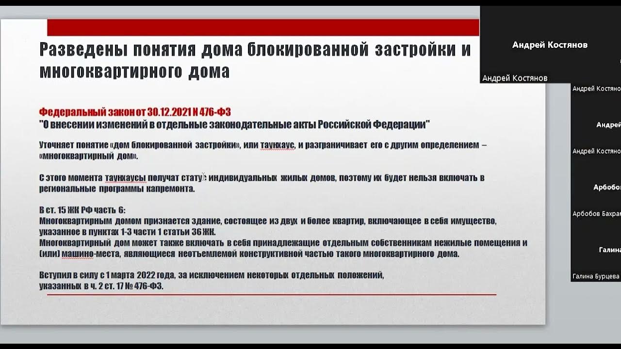 Изменения жкх с 1 апреля. Изменения в жилищном законодательстве в 2022 году. Изменения в жилищном законодательстве. ЖКХ..