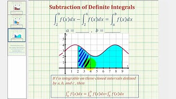 Ex: Property of Definite Integral Subtraction