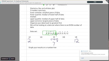 Statistics: Box and Whisker plots with ab even data set