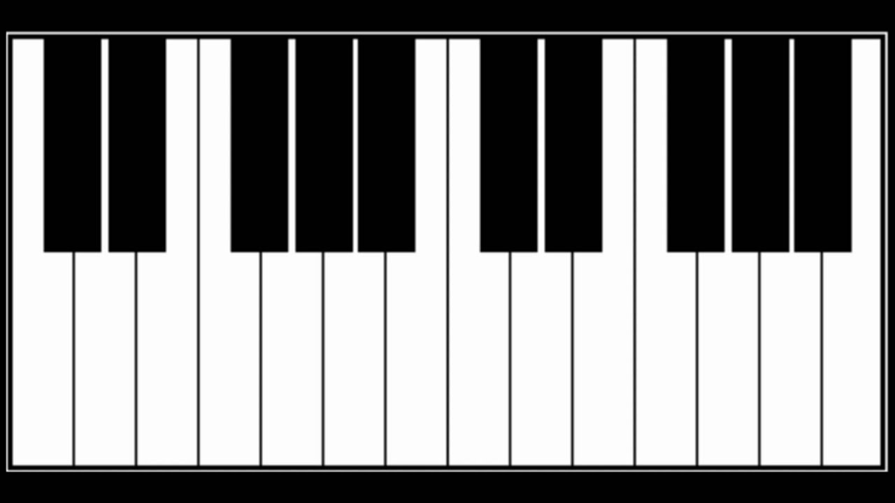 Klaviertastatur Zum Ausdrucken A4