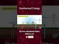 Geothermal Energy | Science