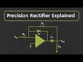 What is Precision Rectifier? Precision Rectifier Explained