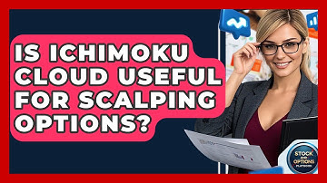 Is Ichimoku Cloud Useful For Scalping Options? - Stock and Options Playbook