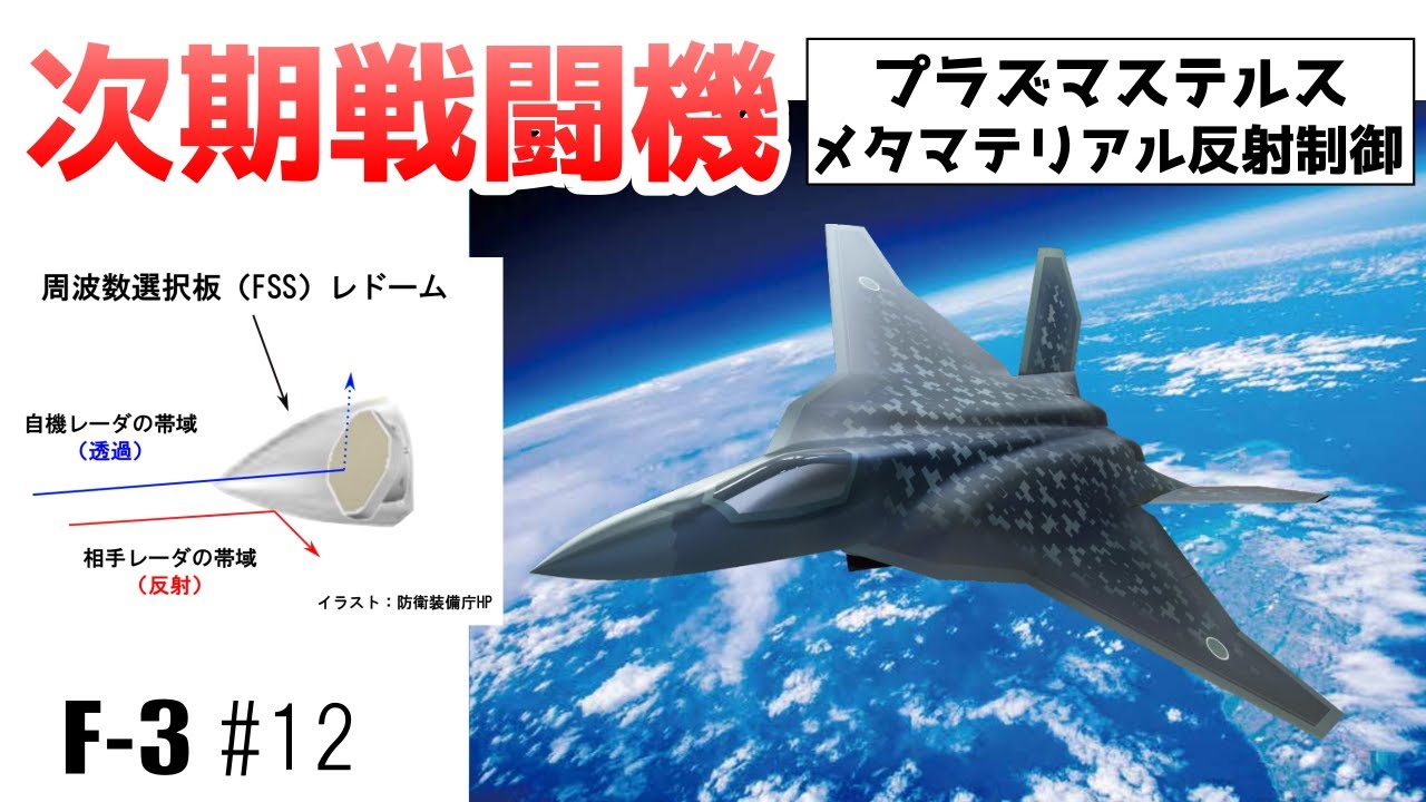 F 3 12 戦闘機飛行時の電波反射を抑えたい プラズマステルスアンテナ 及び メタマテリアルによる反射制御 の研究 Youtube