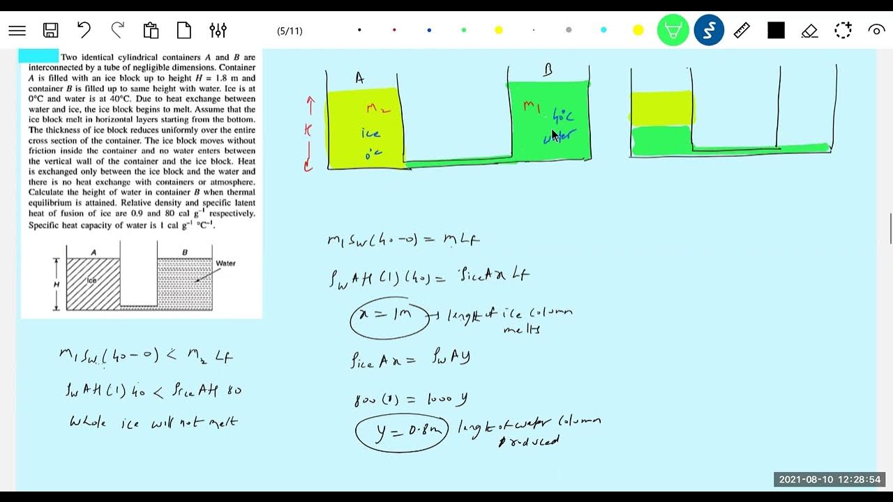 14) heat exchange between water and icefilled in different vessels