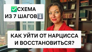 видео: КАК УЙТИ от нарцисса/абьюзера/токсичного партнера?! И да, я консультирую мужчин... картинка: КАК УЙТИ от нарцисса/абьюзера/токсичного партнера?! И да, я консультирую мужчин...
