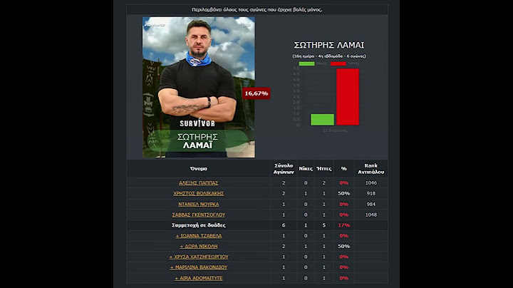 Αποχώρησε από το #survivorgr  χθες ο ΣΩΤΗΡΗΣ ΛΑΜΑΙ! H τελική αγωνιστική του εικόνα #survivorgreece