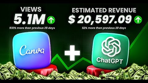 5 Simple Steps to Create AI Powered Faceless YouTube Videos Quickly