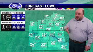 February 21, 2025 - Evening Update