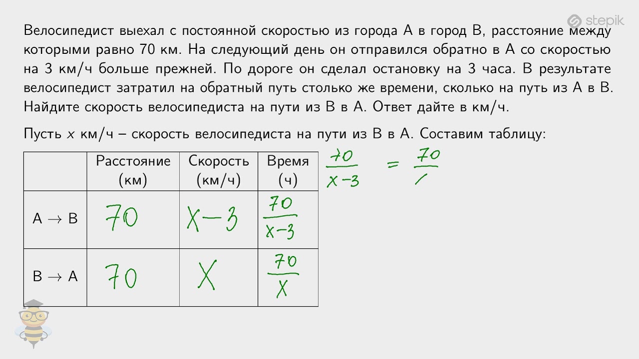 Велосепедист выехал. Велосипедист выехал с постоянной. Велосипедист выехал с постоянной скоростью. Велосипедист выехал с постоянной скоростью из города. Велосипедист выехал с постоянной скоростью из города а в город в.