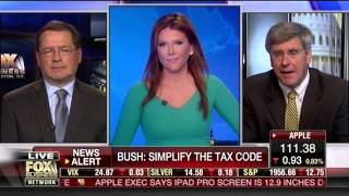 Famous Steve Moore: The Jeb Bush Tax Plan is Reminiscent of Reagan's Tax Reform Wealth