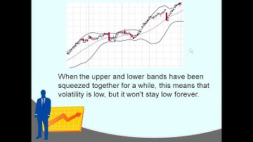 Bollinger bands explained simply and understandably. / Tutorial trading strategy indicator beginners