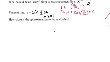 Calculus Linearization Introduction