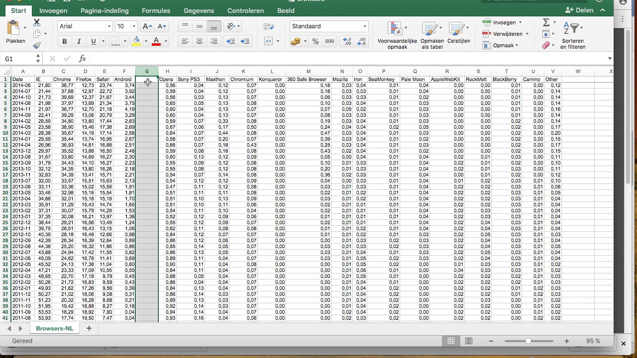 New Update Excel rij of kolom invoegen