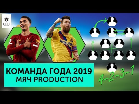 Команда лучших игроков 2019 года Мяч Production