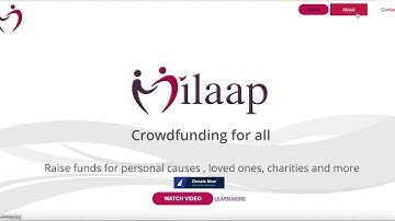 Payment Gateway Integration Sparks foundation Internship